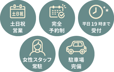 土日祝営業 完全予約制 平日20時まで受付 女性スタッフ常駐 駐車場完備