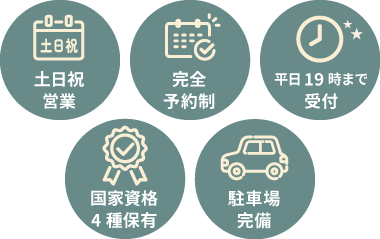 土日祝営業 完全予約制 平日20時まで受付 国家資格4種保有 駐車場完備